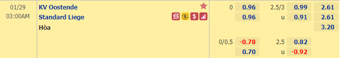 Nhận định bóng đá Oostende vs Standard Liege, 3h00 ngày 29/1: VĐQG Bỉ