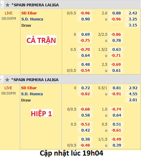 Eibar-vs-Huesca