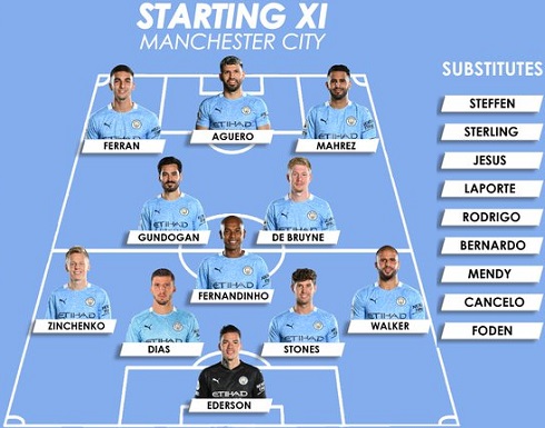 Man-City-vs-West-Ham