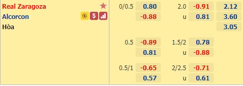 Nhận định bóng đá Zaragoza vs Alcorcon