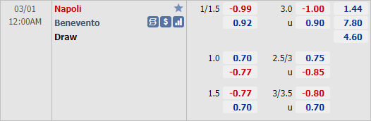 Nhận định bóng đá Napoli vs Benevento, 00h00 ngày 01/3: VĐQG Italia