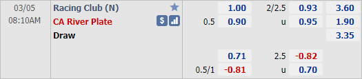 Nhận định bóng đá Racing Club vs River Plate, 08h10 ngày 05/3: Siêu cúp Argentina