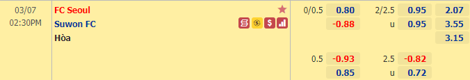 Nhận định bóng đá FC Seoul vs Suwon City, 14h30 ngày 7/3: VĐQG Hàn Quốc
