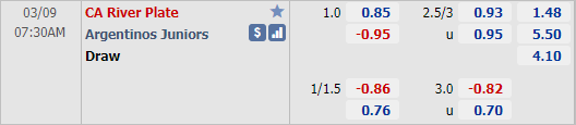 Nhận định bóng đá River Plate vs Argentinos Jrs, 07h30 ngày 09/3: VĐQG Argentina