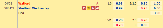 Nhận định bóng đá Watford vs Sheffield Wed, 21h00 ngày 2/4: Hạng nhất Anh