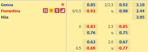 Nhận định bóng đá Genoa vs Fiorentina
