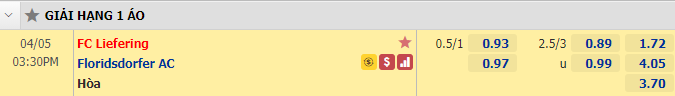 Nhận định bóng đá Liefering vs Floridsdorfer, 15h30 ngày 5/4: Hạng 2 Áo