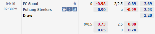 Nhận định bóng đá FC Seoul vs Pohang Steelers, 14h30 ngày 10/4: VĐQG Hàn Quốc
