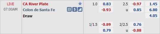 Nhận định bóng đá River Plate vs Colon, 07h00 ngày 12/4: VĐQG Argentina
