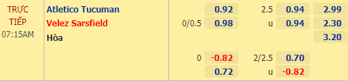 Nhận định bóng đá Atletico Tucuman vs Velez Sarsfield, 07h15 ngày 13/04: VĐQG Argentina