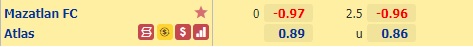 Nhận định bóng đá Mazatlan vs Atlas