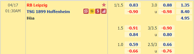 Nhận định soi kèo RB Leipzig vs Hoffenheim, 01h30 ngày 17/4: VĐQG Đức