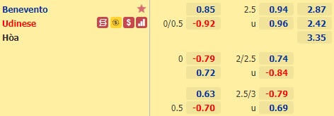 Nhận định bóng đá Benevento vs Udinese