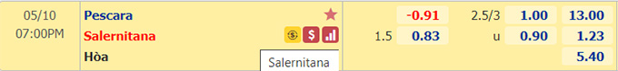 Nhận định bóng đá Pescara vs Salernitana, 19h00 ngày 10/5: Hạng 2 Italia