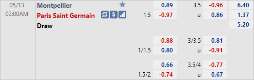 Nhận định bóng đá Montpellier vs PSG, 02h00 ngày 13/5: Cúp QG Pháp