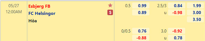 Nhận định bóng đá Esbjerg vs Helsingor, 0h00 ngày 27/5: Hạng 2 Đan Mạch