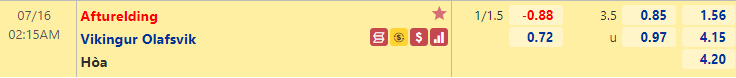 Nhận định bóng đá UMF Afturelding vs Vikingur Olafsvik, 2h15 ngày 16/7: Hạng 2 Iceland