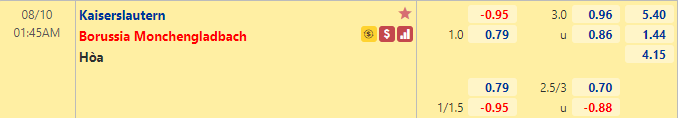 Nhận định bóng đá Kaiserslautern vs Monchengladbach, 1h45 ngày 10/8: Cúp QG Đức