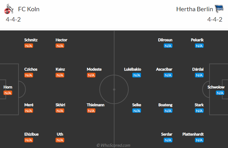 Nhận định bóng đá FC Koln vs Hertha Berlin, 22h30 ngày 15/8: VĐQG Đức