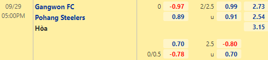 Nhận định bóng đá Gangwon vs Pohang Steelers, 17h00 ngày 29/09: VĐQG Hàn Quốc