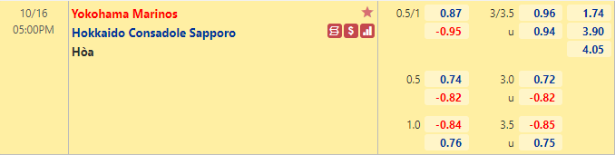 Nhận định bóng đá Yokohama Marinos vs Consadole Sapporo, 17h00 ngày 16/10: VĐQG Nhật Bản