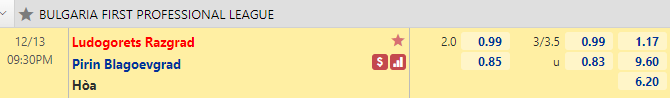 Nhận định bóng đá Ludogorets vs Pirin, 21h30 ngày 13/12: VĐQG Bulgaria