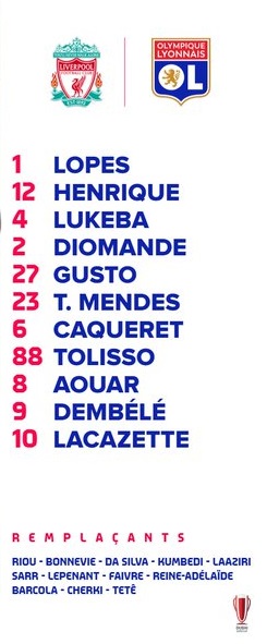 ĐỘI HÌNH RA SÂN trận Liverpool vs Lyon, 21h00 ngày 11/12: Giao hữu