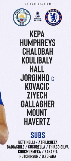 ĐỘI HÌNH RA SÂN trận Man City vs Chelsea, 23h30 ngày 08/01: Cúp FA Anh
