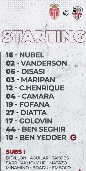 ĐỘI HÌNH RA SÂN trận Monaco vs Ajaccio, 23h05 ngày 15/01: VĐQG Pháp