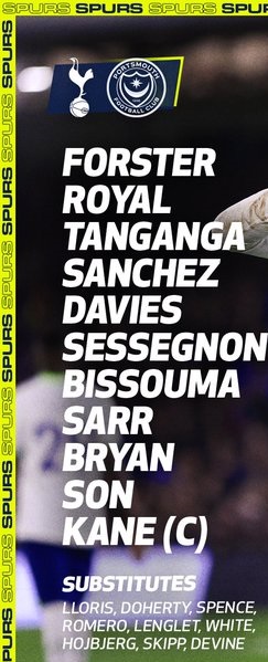 ĐỘI HÌNH RA SÂN trận Tottenham vs Portsmouth, 19h30 ngày 07/1: Cúp FA Anh