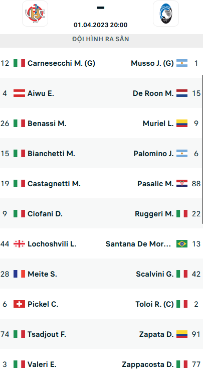Đội hình ra sân trận Cremonese vs Atalanta, 20h00 ngày 1/4: VĐQG Italia