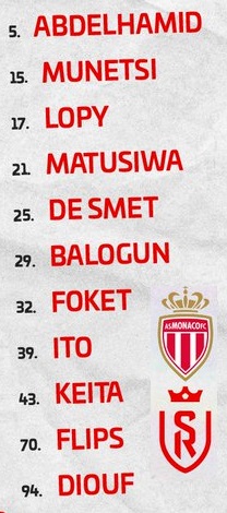 ĐỘI HÌNH RA SÂN trận Monaco vs Reims, 23h05 ngày 12/03: VĐQG Pháp