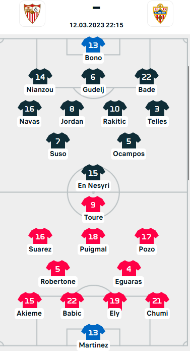 ĐỘI HÌNH RA SÂN trận Sevilla vs Almeria, 22h15 ngày 12/03: VĐQG Tây Ban Nha