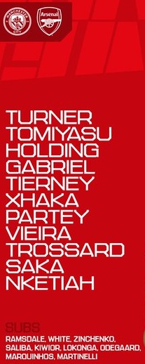 ĐỘI HÌNH RA SÂN trận Man City vs Arsenal, 03h00 ngày 28/1: Cúp FA Anh