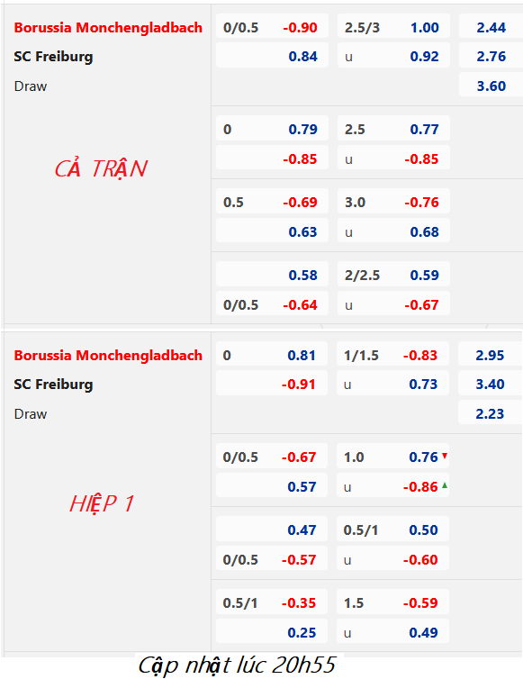 Monchengladbach