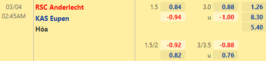 Nhận định bóng đá Anderlecht vs Eupen, 02h45 ngày 04/03: Cúp QG Bỉ