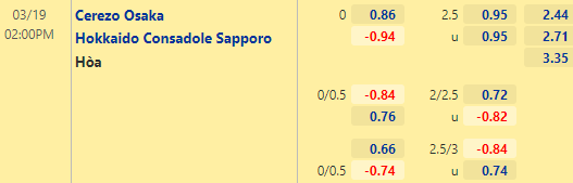 Nhận định bóng đá Cerezo Osaka vs Consadole Sapporo, 14h00 ngày 19/03: VĐQG Nhật Bản