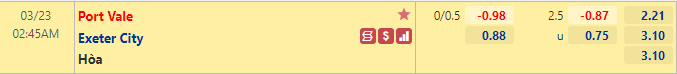 Nhận định bóng đá Port Vale vs Exeter City, 2h45 ngày 23/3: Hạng ba Anh