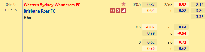 Nhận định bóng đá Western Sydney vs Brisbane Roar, 14h05 ngày 9/4: VĐQG Úc