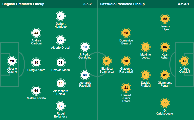 Nhận định bóng đá Cagliari vs Sassuolo, 17h30 ngày 16/4: VĐQG Italia