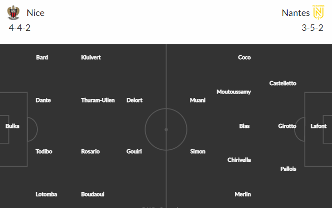 Nhận định bóng đá Nice vs Nantes, 02h00 ngày 08/05: Cúp QG Pháp