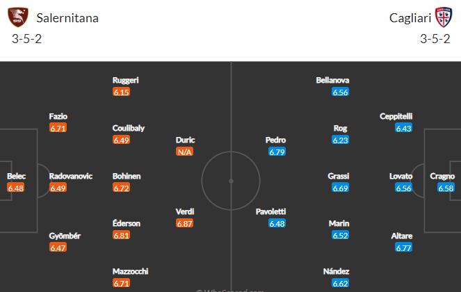 Nhận định bóng đá Salernitana vs Cagliari, 23h00 ngày 08/05: VĐQG Italia