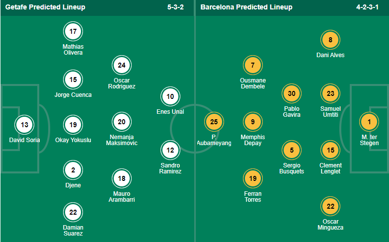 Getafe vs Barcelona, 0h30 ngày 13/5: VĐQG Tây Ban Nha