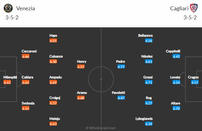 Nhận định bóng đá Venezia vs Cagliari, 2h00 ngày 23/5: VĐQG Italia