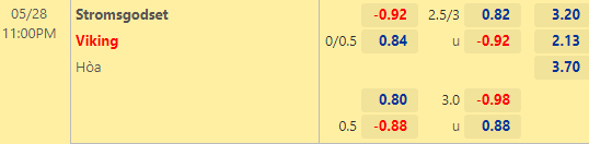 Nhận định bóng đá Stromsgodset vs Viking, 23h00 ngày 28/05: VĐQG Na Uy