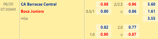 Nhận định bóng đá Barracas Central vs Boca Juniors, 07h30 ngày 20/06: VĐQG Argentina