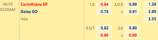Nhận định bóng đá Corinthians vs Goias, 02h00 ngày 20/06: VĐQG Brazil