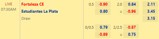 Nhận định bóng đá Fortaleza CE vs Estudiantes, 07h30 ngày 01/07: Copa Libertadores