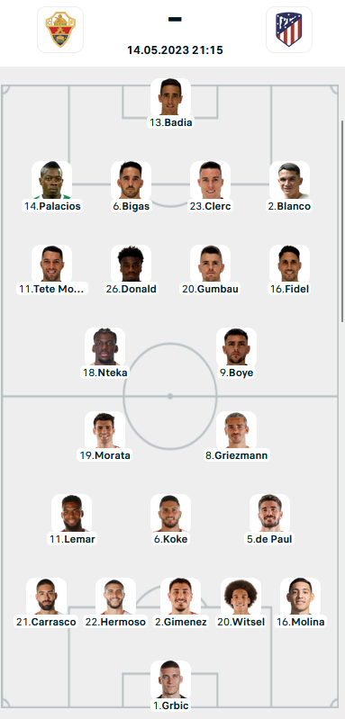 Đội hình ra sân trận Elche vs Atletico Madrid, 21h15 ngày 14/05: VĐQG Tây Ban Nha