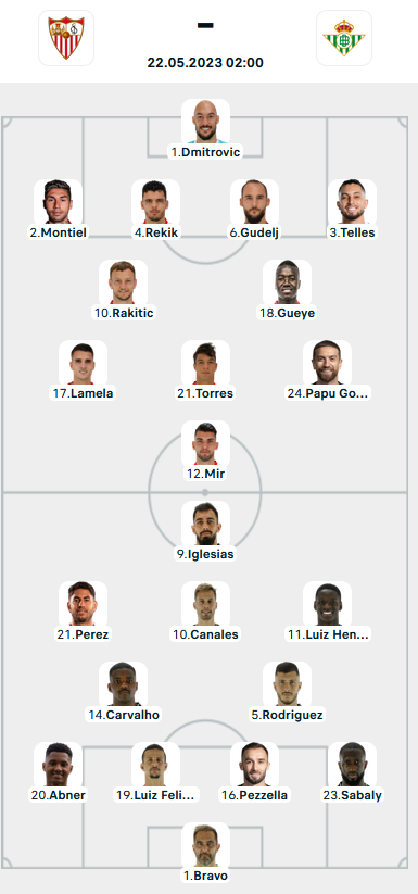 Đội hình ra sân trận Sevilla vs Betis, 02h00 ngày 22/5: VĐQG Tây Ban Nha